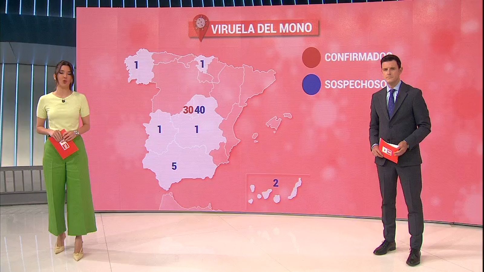 La viruela del mono en España