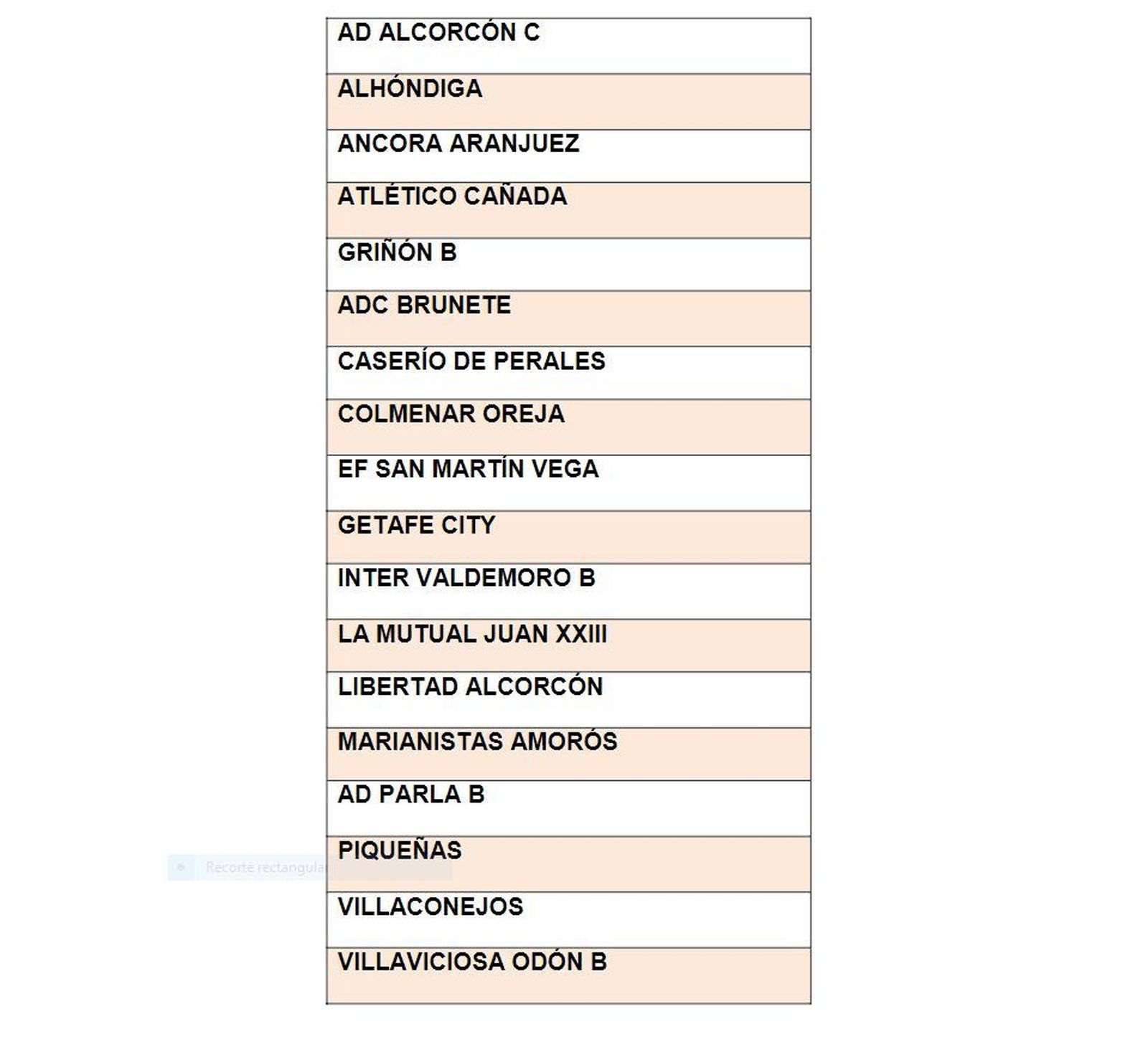 Grupo 7 de Segunda Aficionados