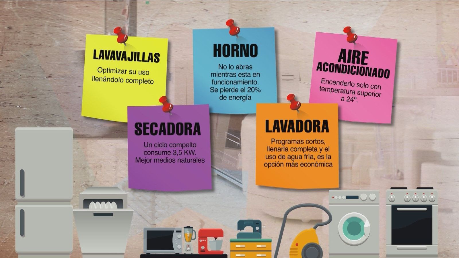 Consejos para ahorrar en casa en tiempos de covid