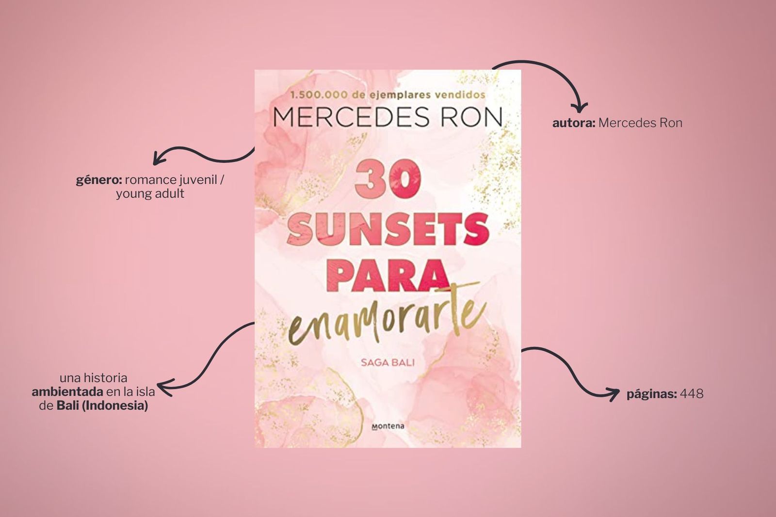 Libro '30 sunsets para enamorarte'