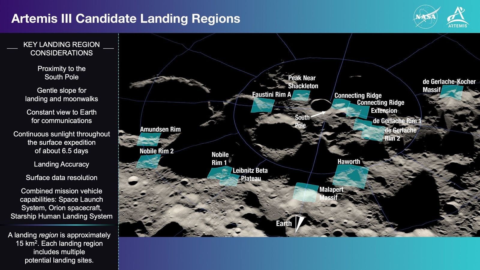 Regiones donde sería posible un futuro alunizaje humano según la NASA