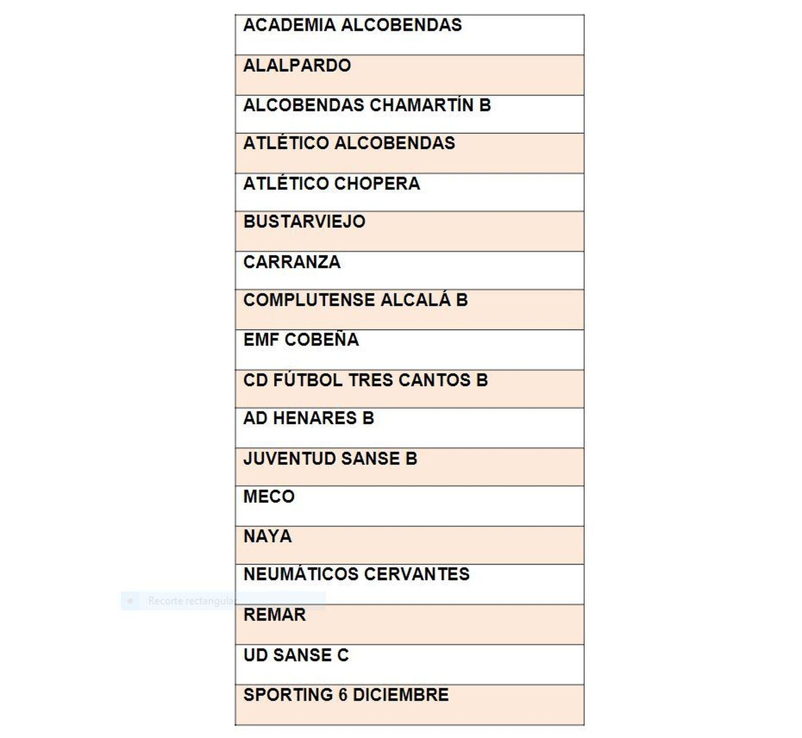 Grupo 2 de Segunda Aficionados