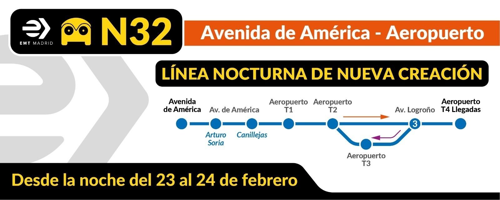 Los 'búhos' de EMT Madrid suman desde hoy una nueva línea, la N-32, que conectará Avenida de América con el aeropuerto