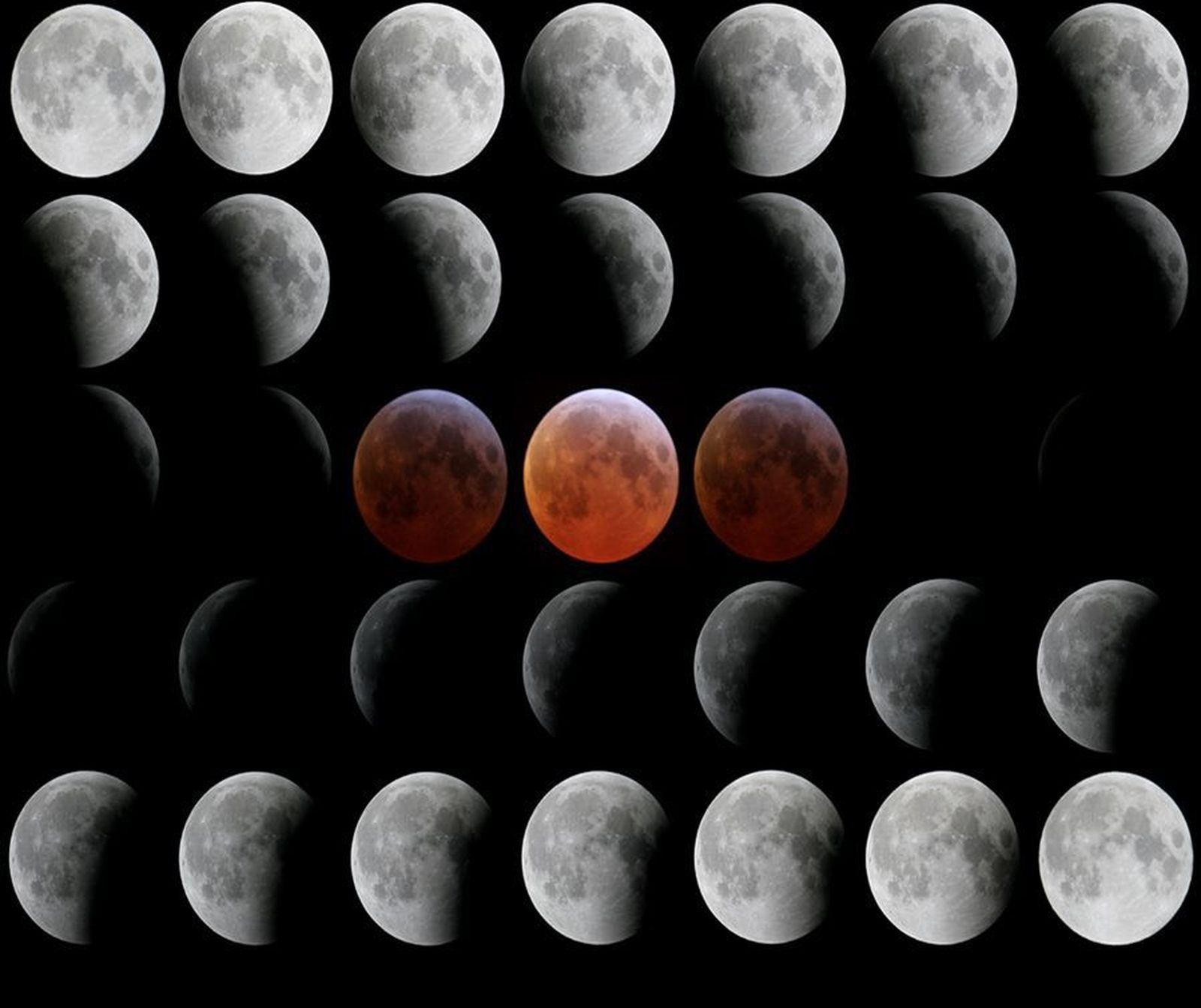 Secuencia de un eclipse lunar
