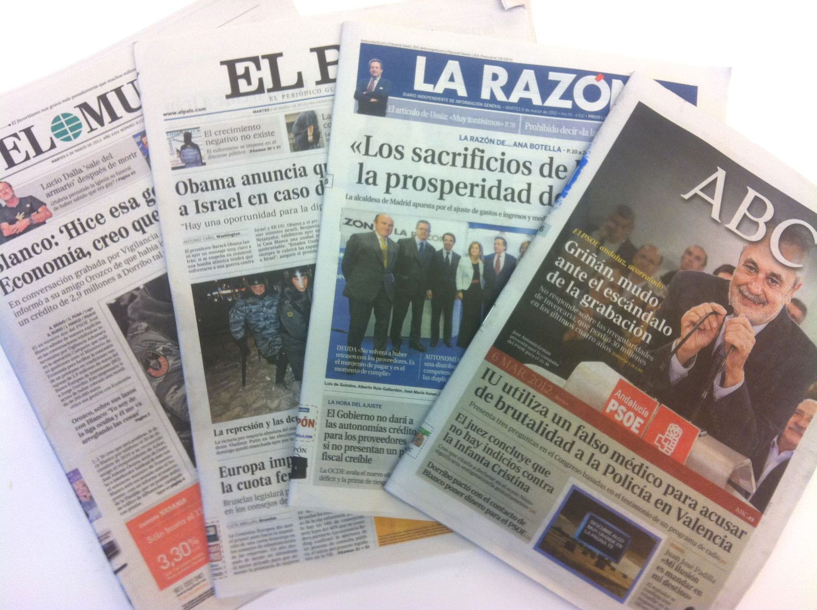 Resumen de Prensa
