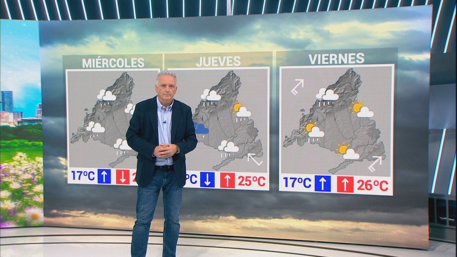 Tiempo en Madrid: la borrasca Óscar promete varios días de lluvias antes de que llegue el calor