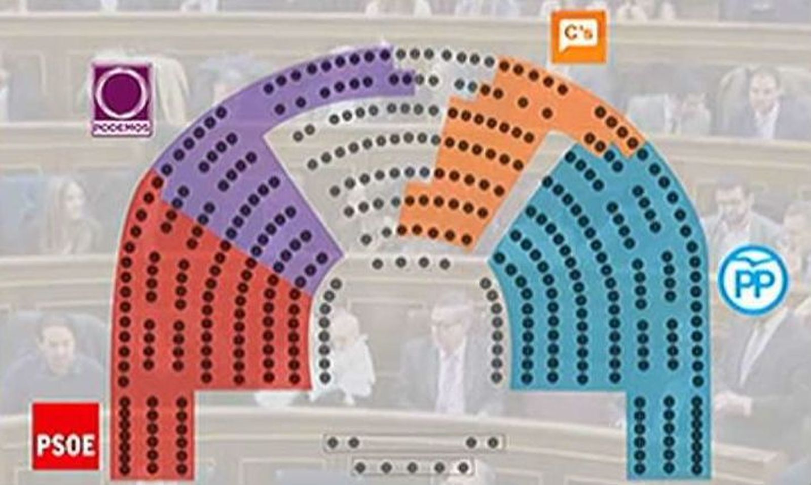 Pedro Sánchez y Pablo Iglesias se sentarían en la misma fila del Congreso