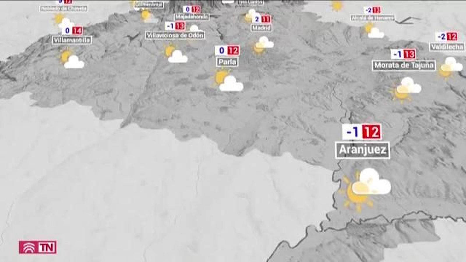 El Tiempo 01.01.2020