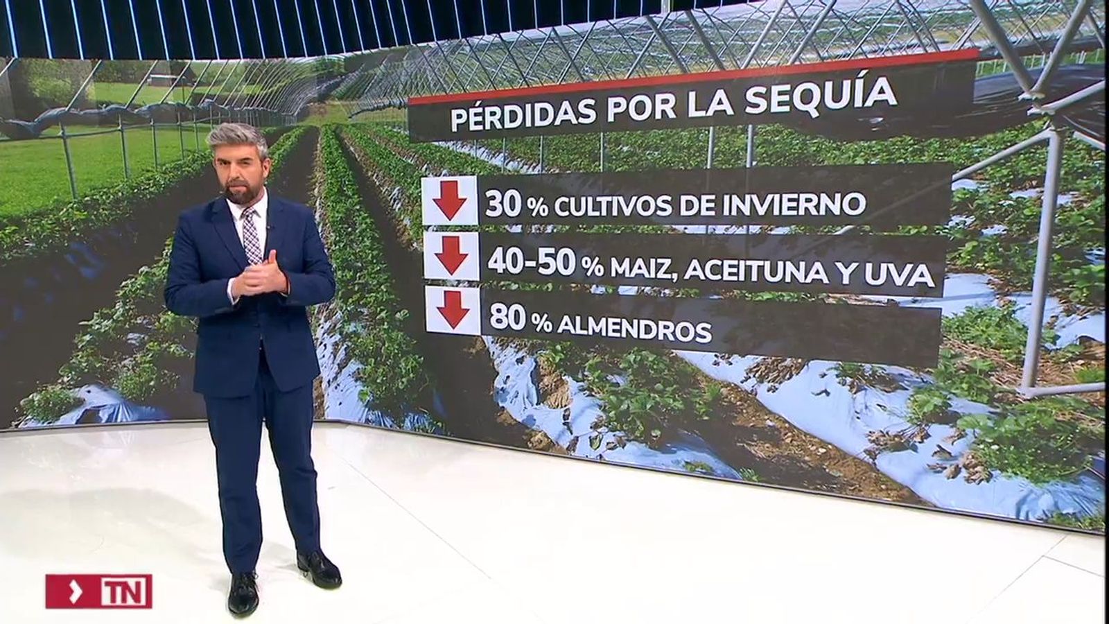 Panel Sequía