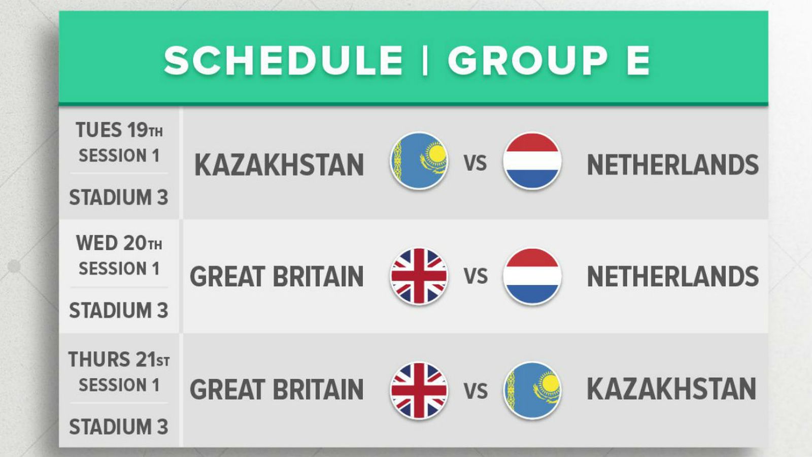 Calendario del Grupo E