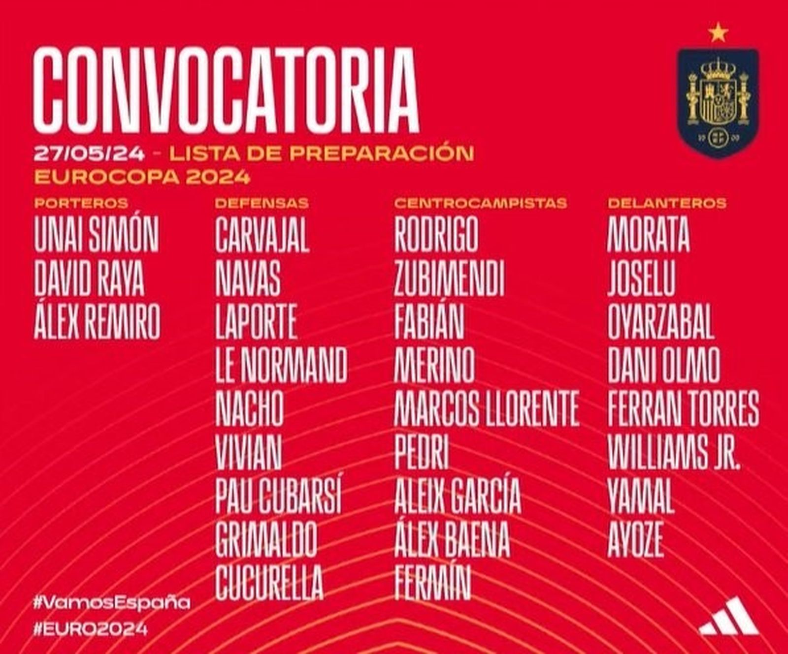 Convocatoria de España