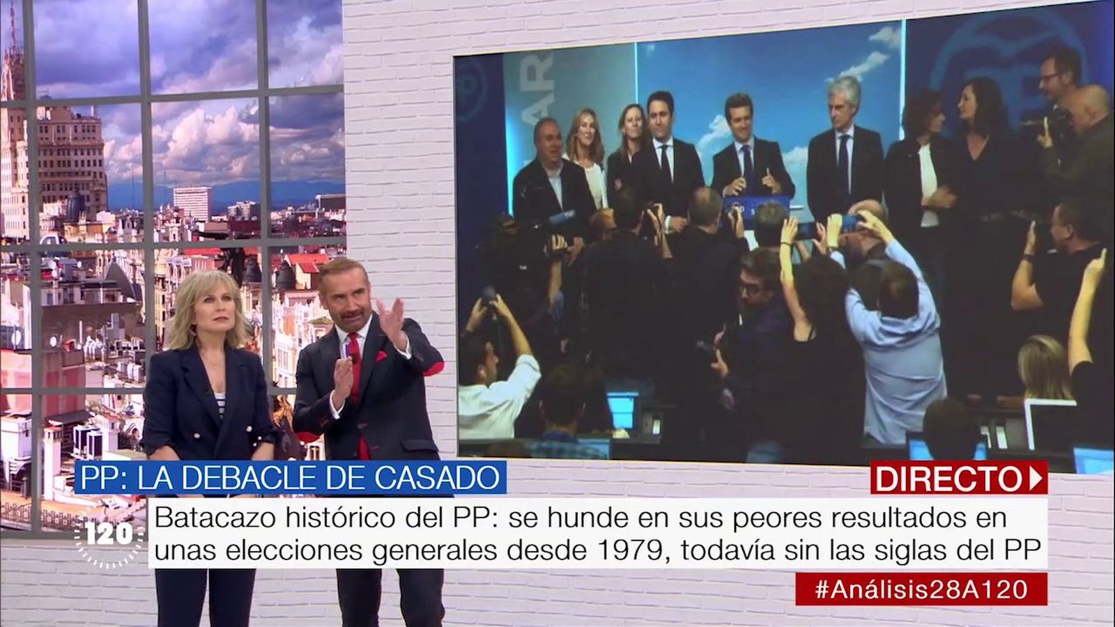 El análisis gestual de la noche electoral del 28-A