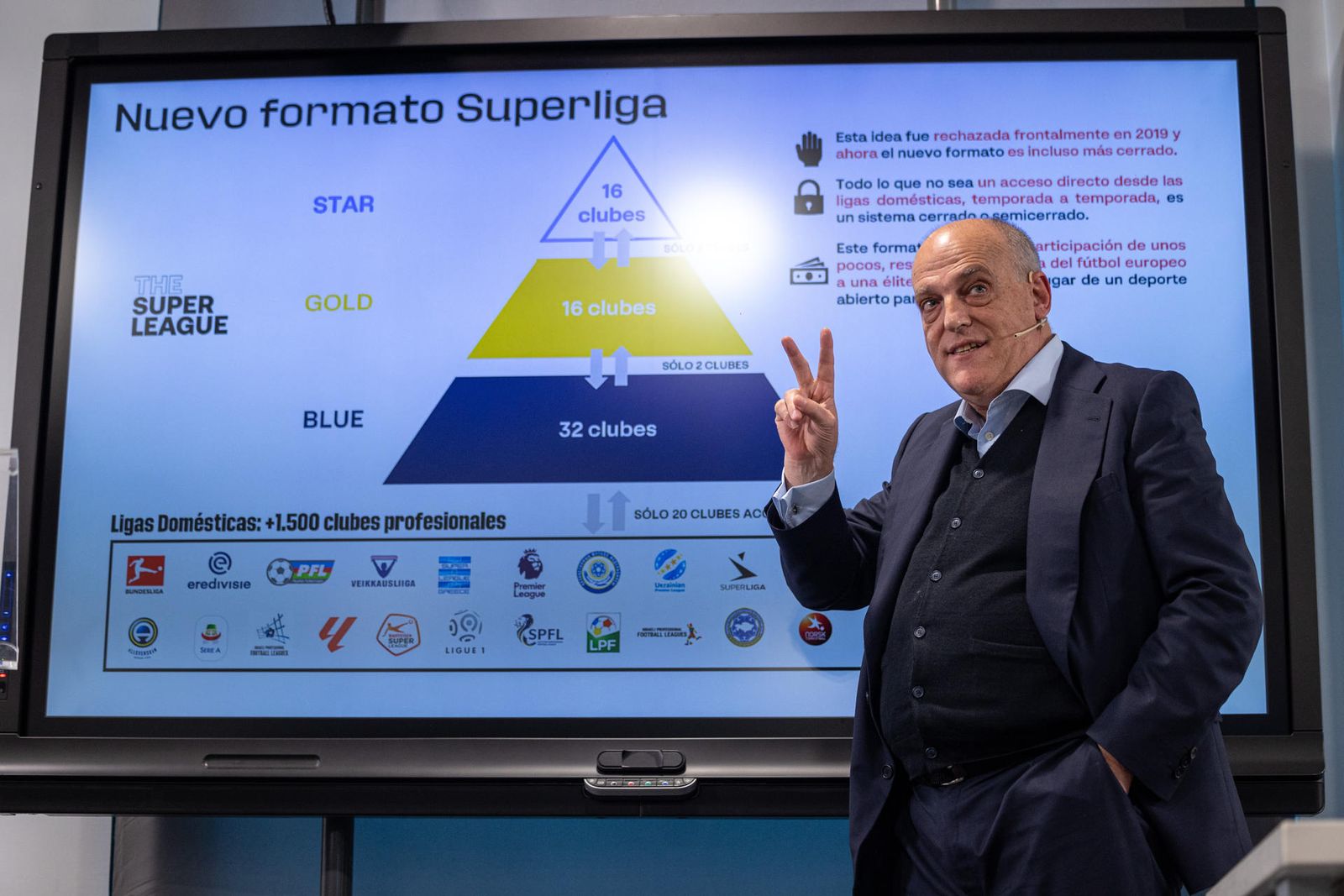 Javier Tebas