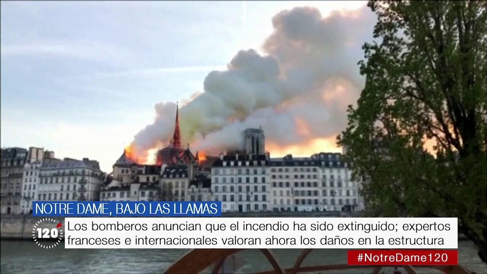 120 minutos 16.04.2019 (parte 1)