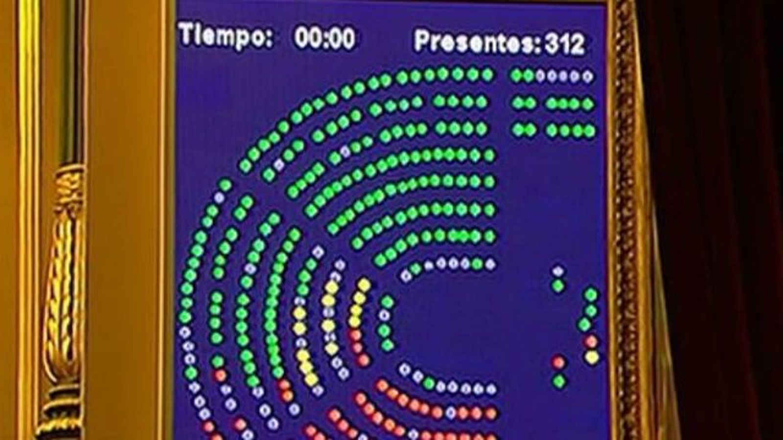 Aprobada la ley de Seguridad Ciudadana con el rechazo unánime de la oposición