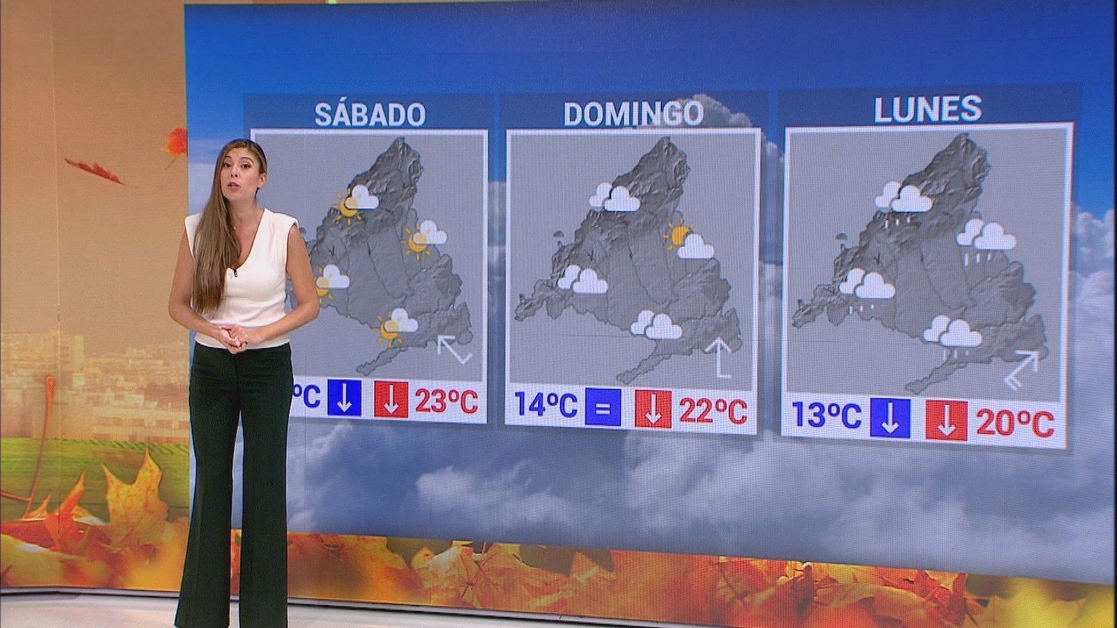 Puente de Todos los Santos en Madrid: la lluvia llegará el lunes