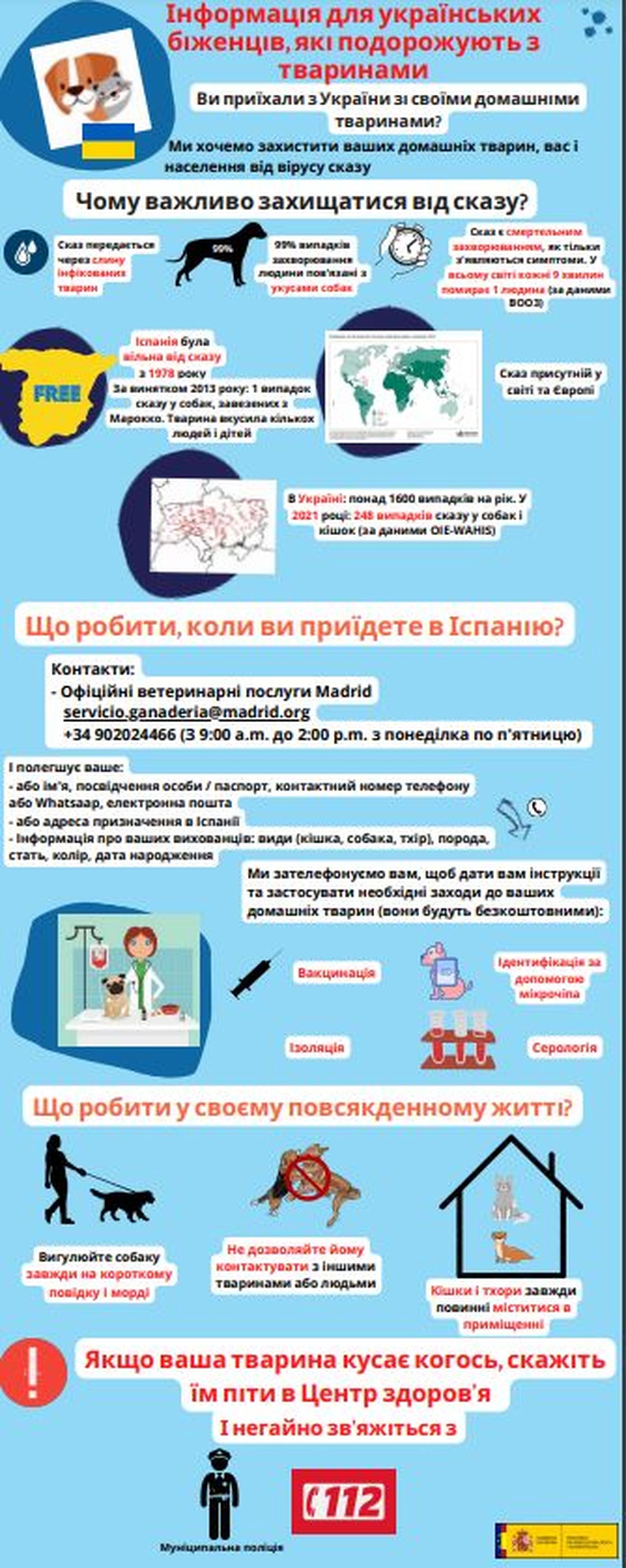 Instrucciones en ucraniano para prevenir casos de rabia entre las mascotas llegadas de aquel país