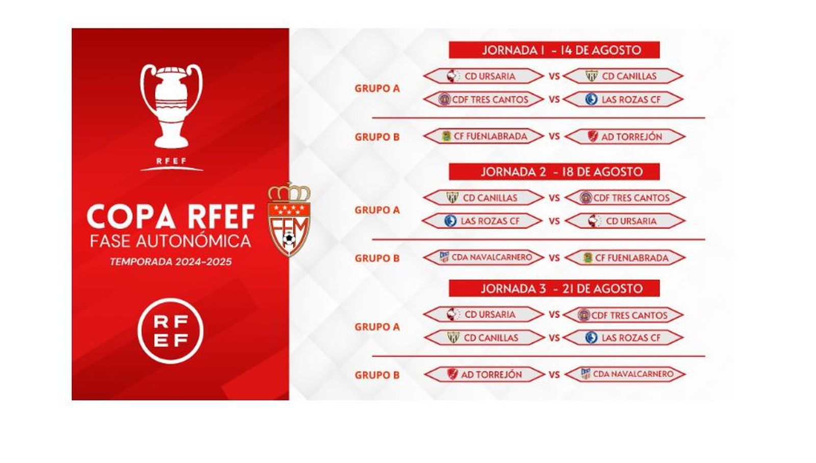 Sorteo