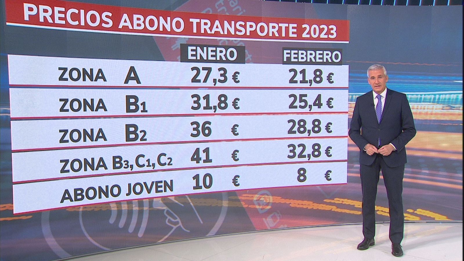 Nuevas tarifas transporte