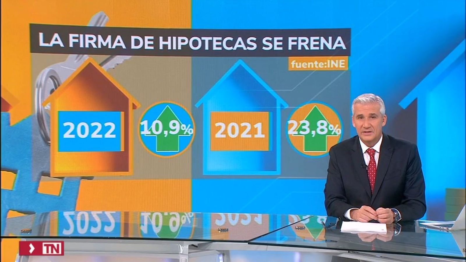 Los datos de las hipotecas