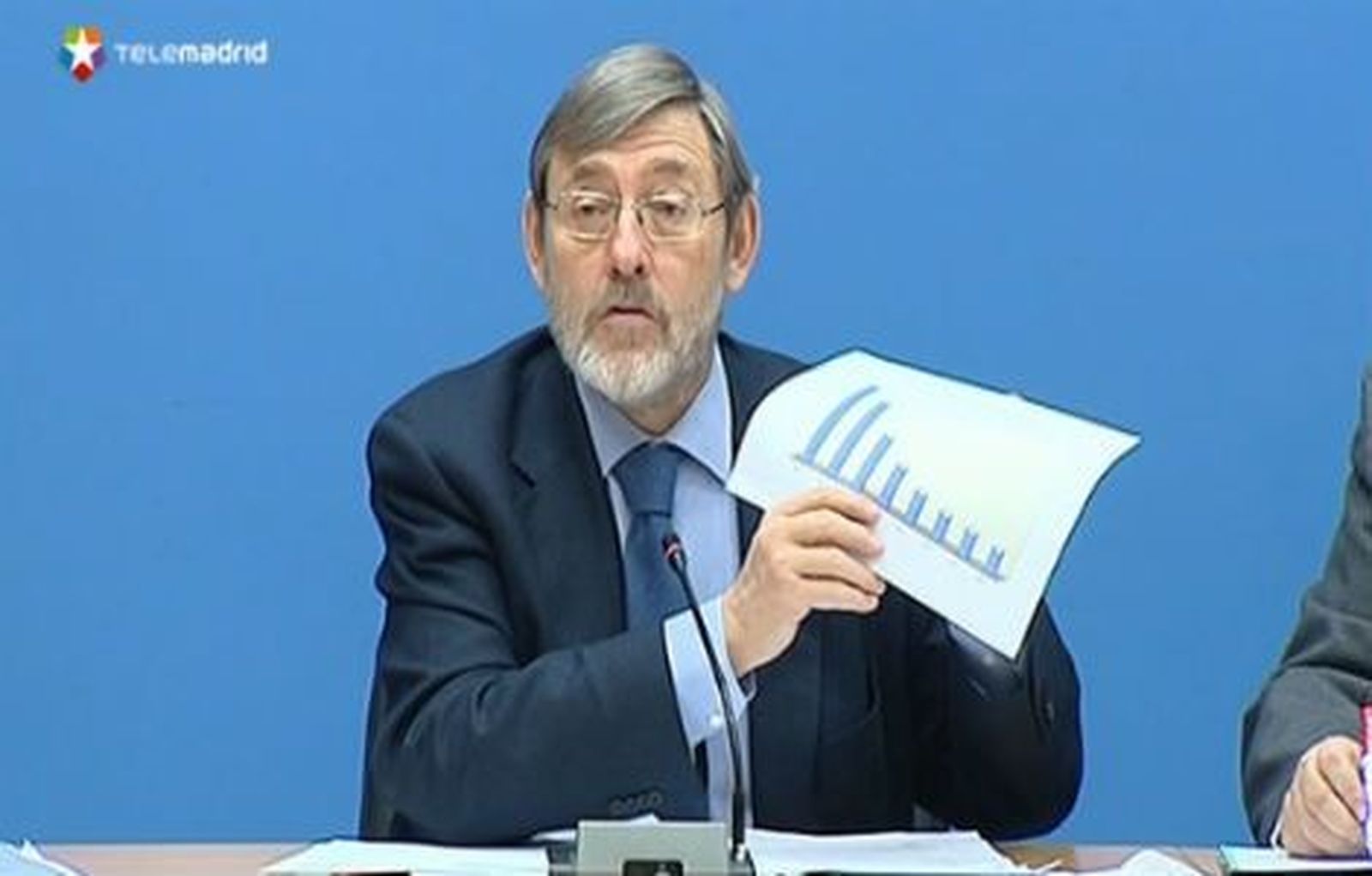 Lissavetzky considera "trilerismo contable" el superávit de Madrid