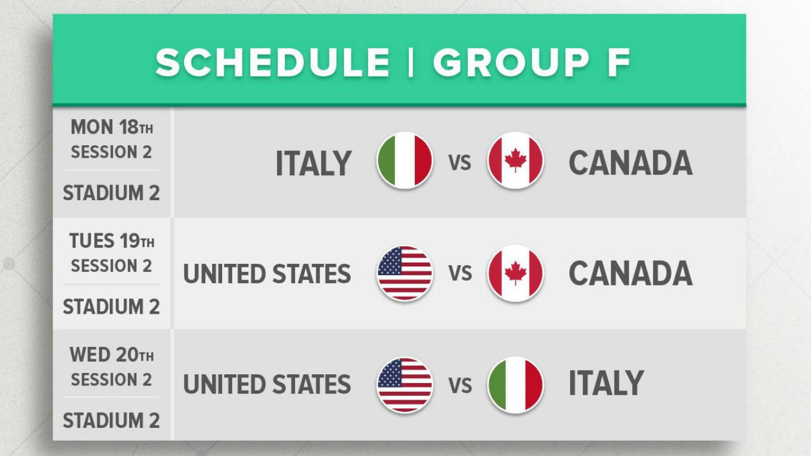 Calendario del Grupo F