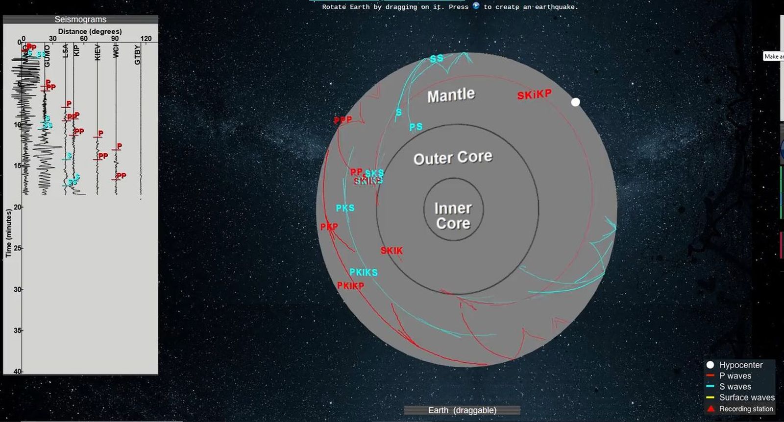 Ondas sísmicas se propagan por el interior de la Tierra