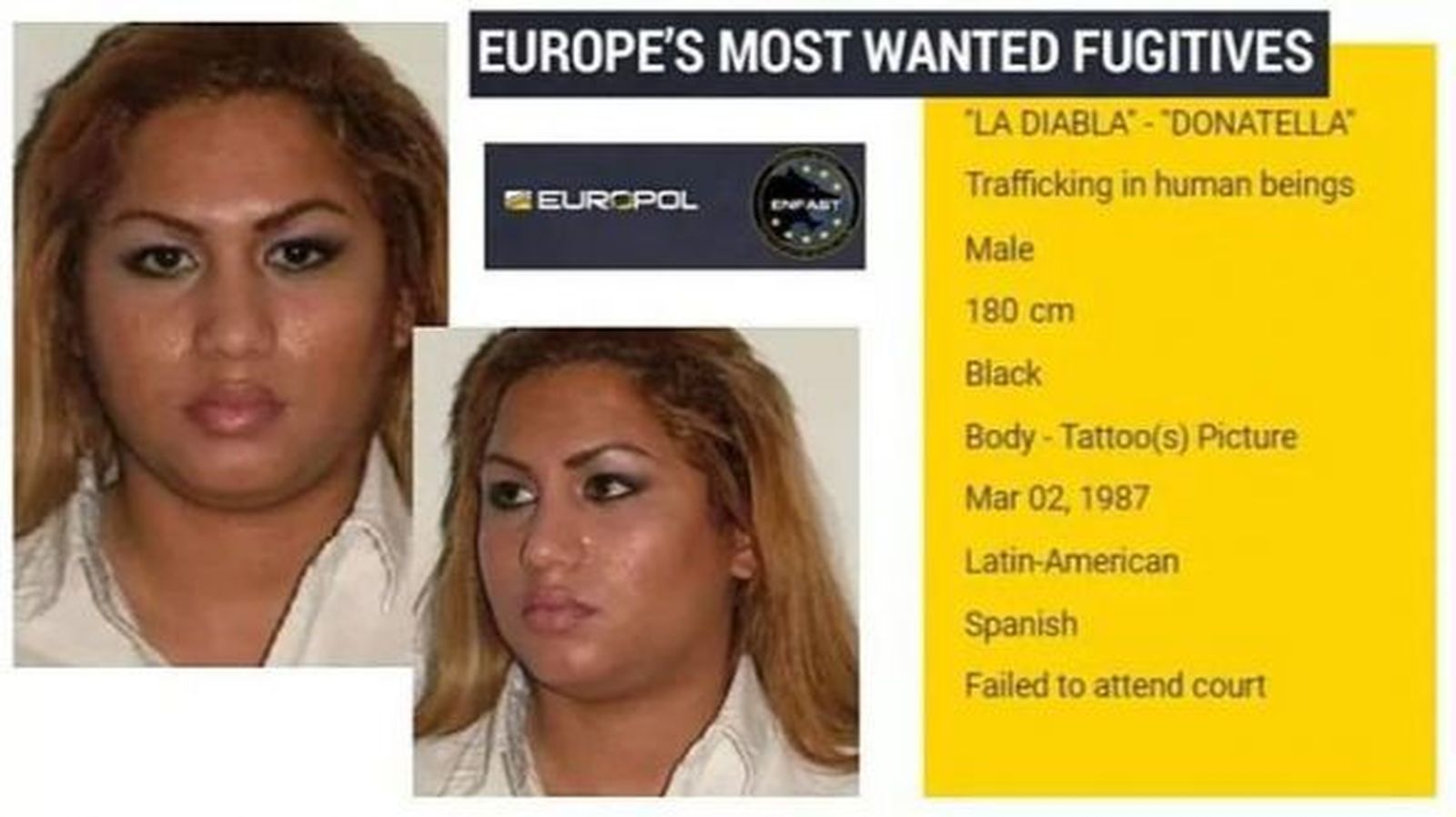 Ficha de 'La Diabla' en Europol