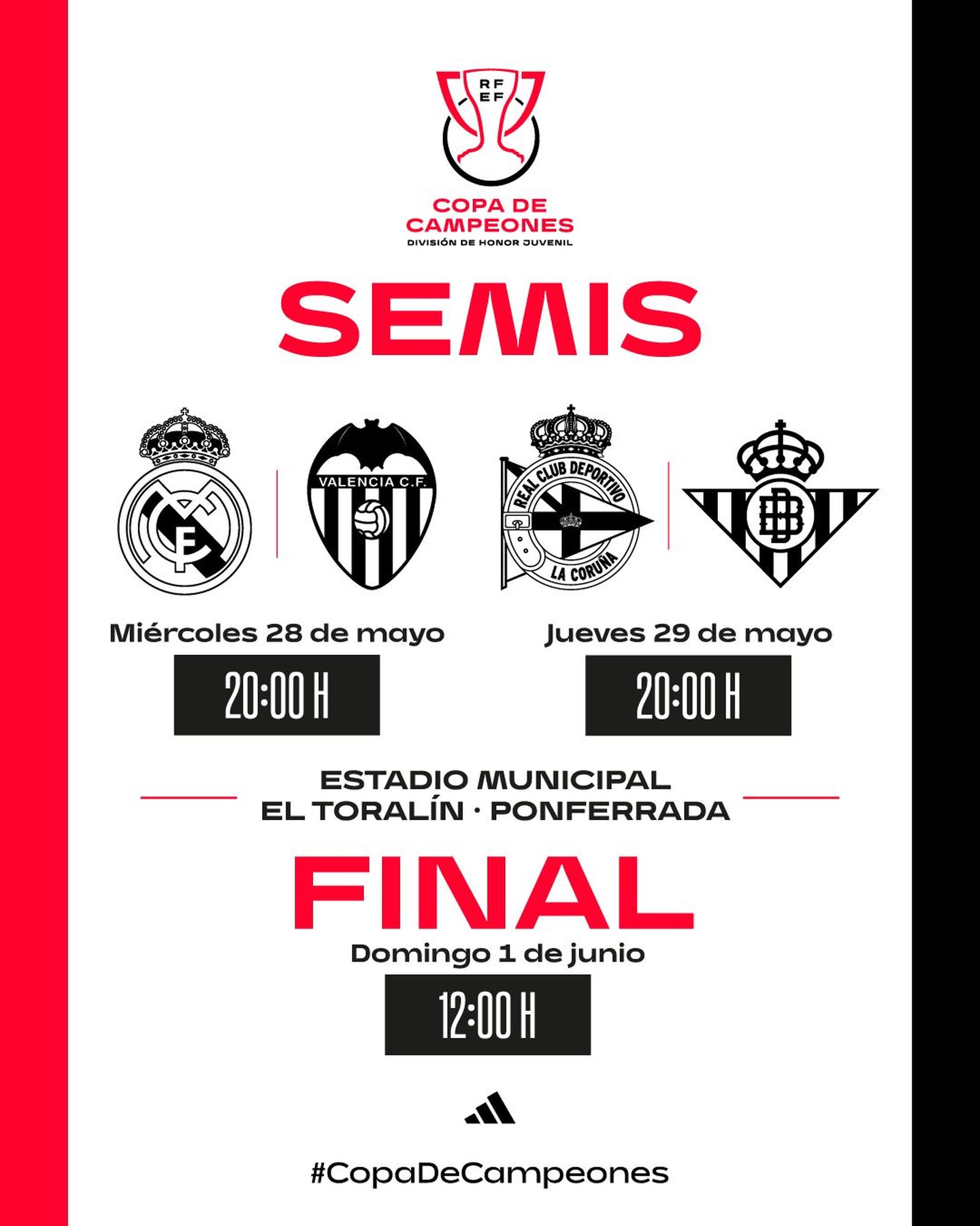 Sorteo de la Copa de Campeones Juvenil