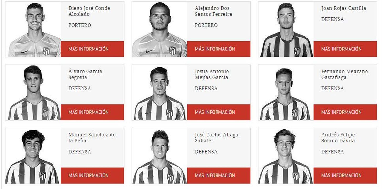 Porteros y defensas del Atlético de Madrid B