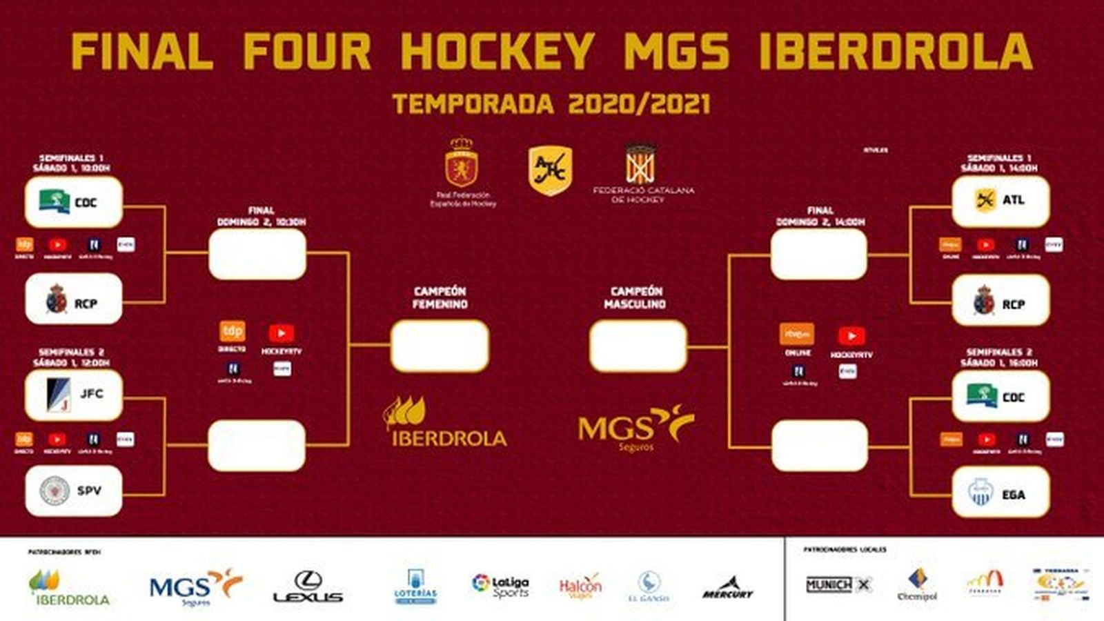 Final Four de Hockey Hierba