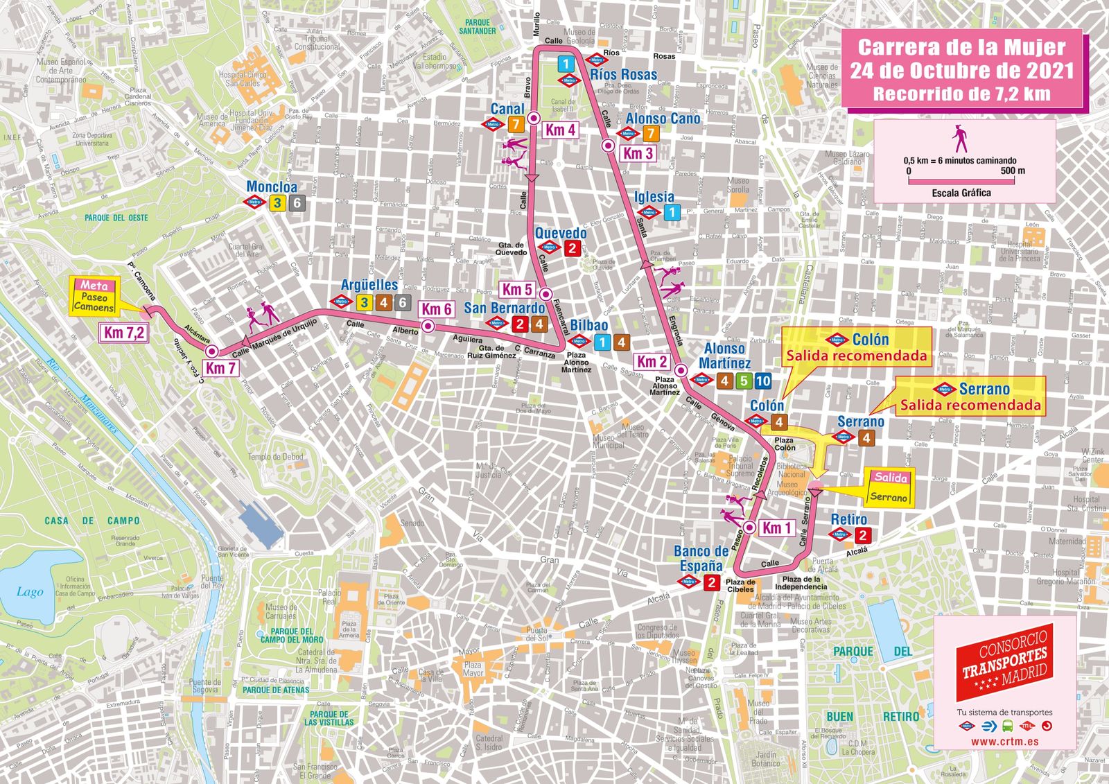 Recorrido de la Carrera de la Mujer 2021