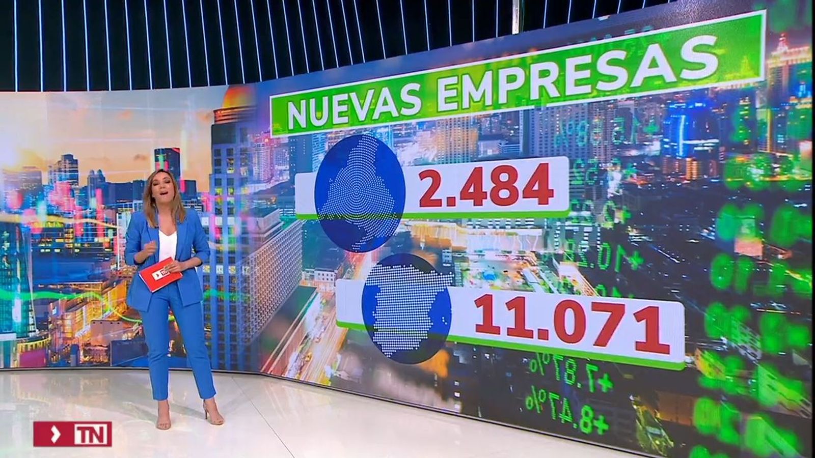 Creación de empresas en marzo