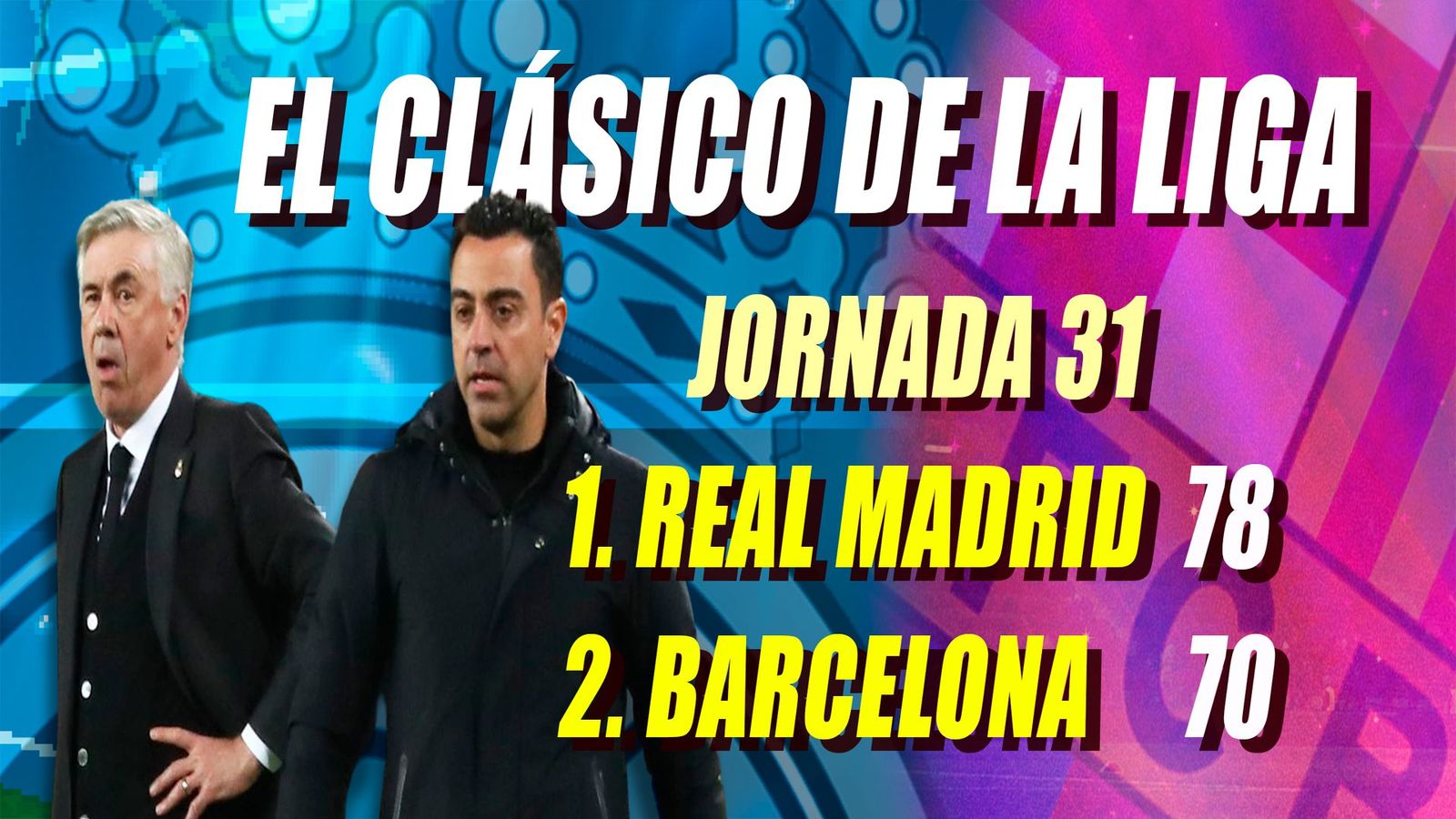 Real Madrid ante el Barcelona