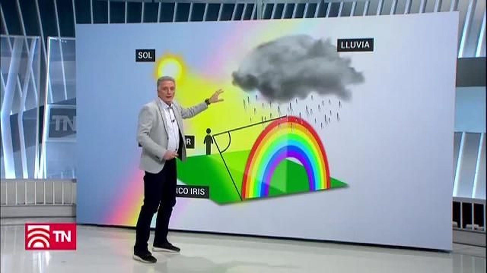 El Tiempo 22.11.2018