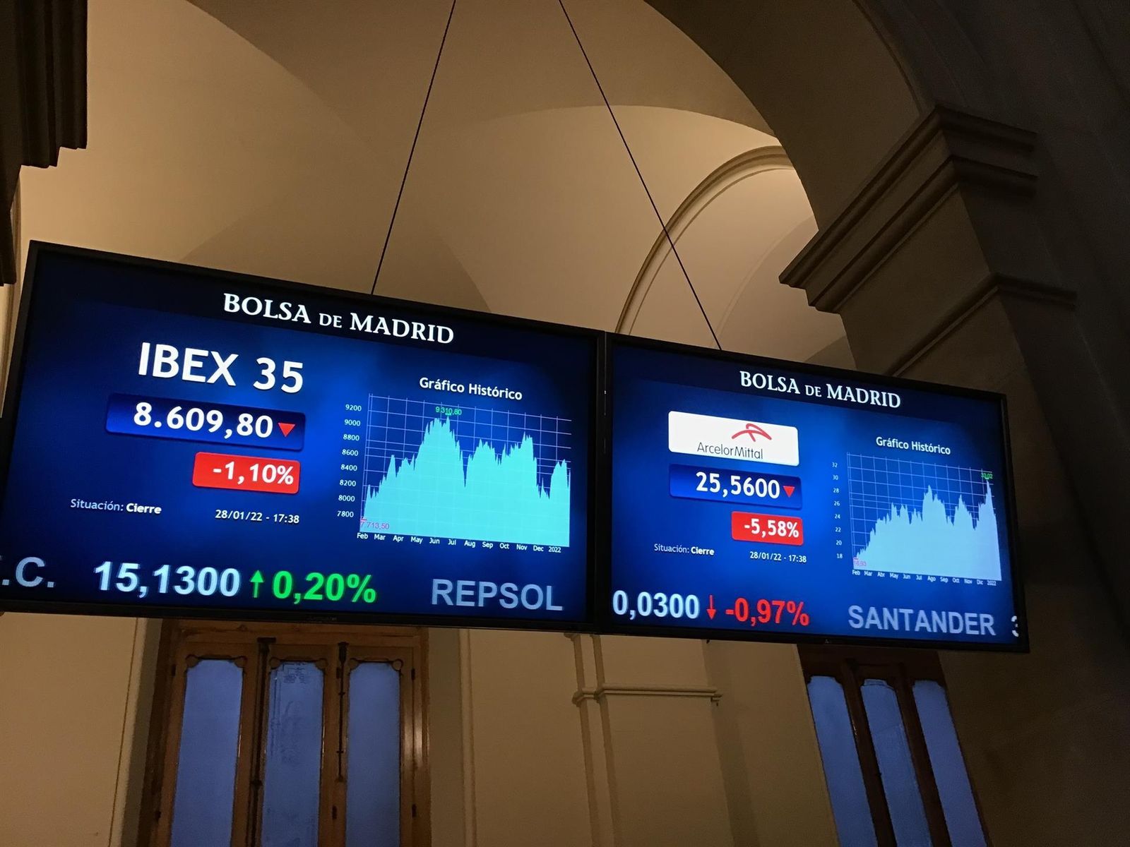 Bolsa de Madrid