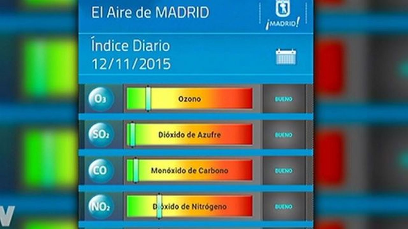 Sanidad sobre la contaminación: "No hay ningún motivo para la alarma"