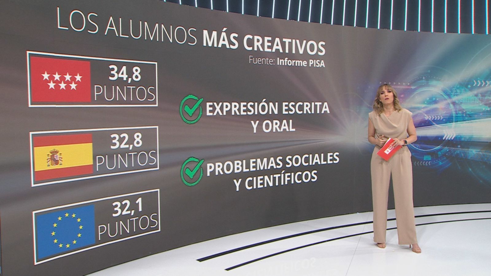 Informe Pisa