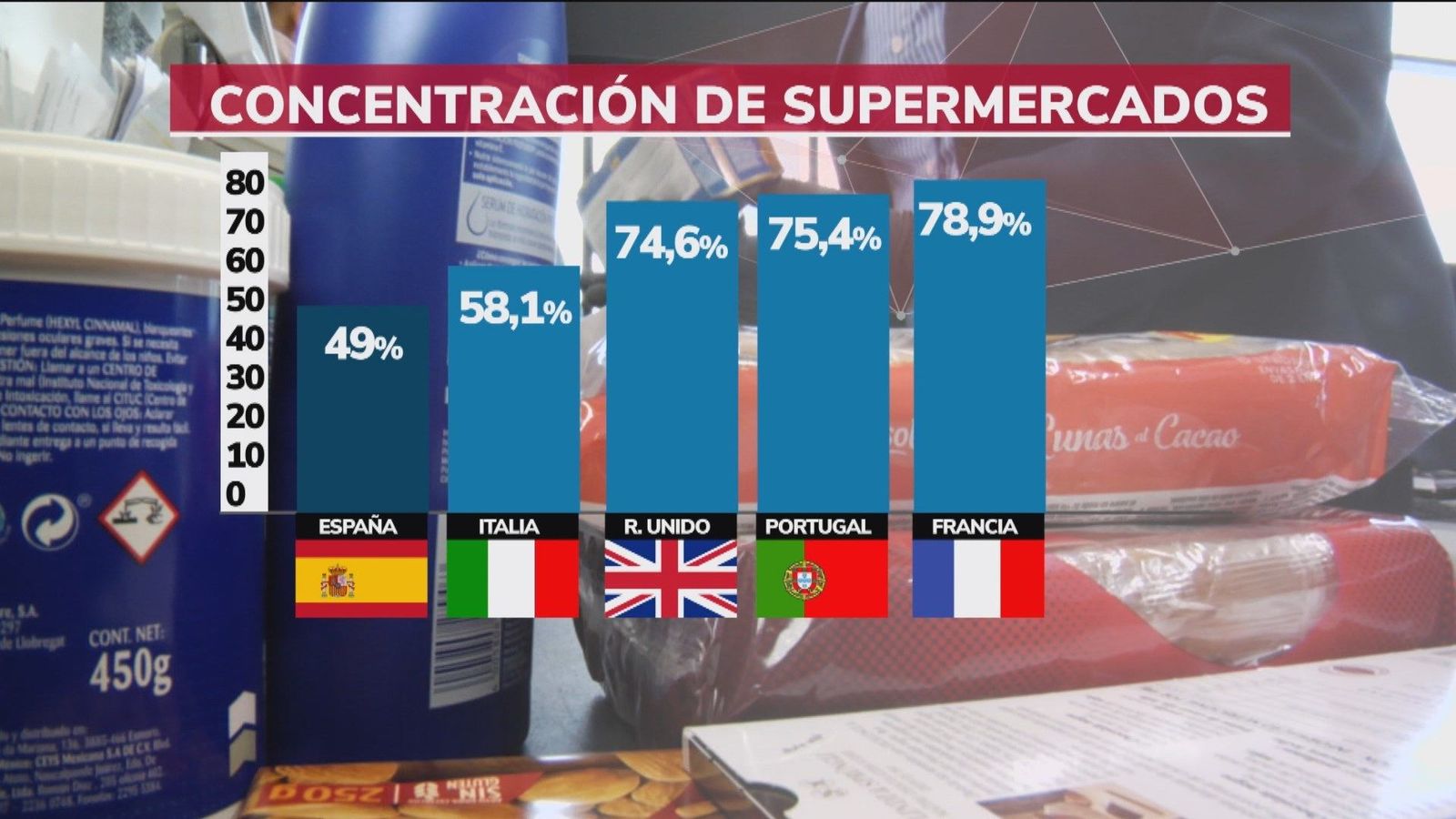 Los pequeños comerciantes no quieren un supermercado público y piden ayudas efectivas