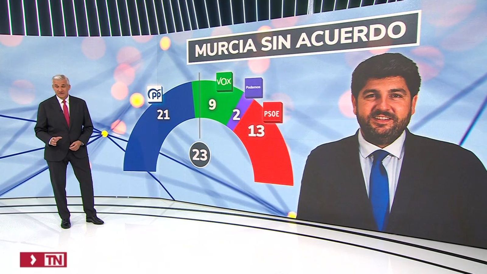 Murcia sin acuerdo