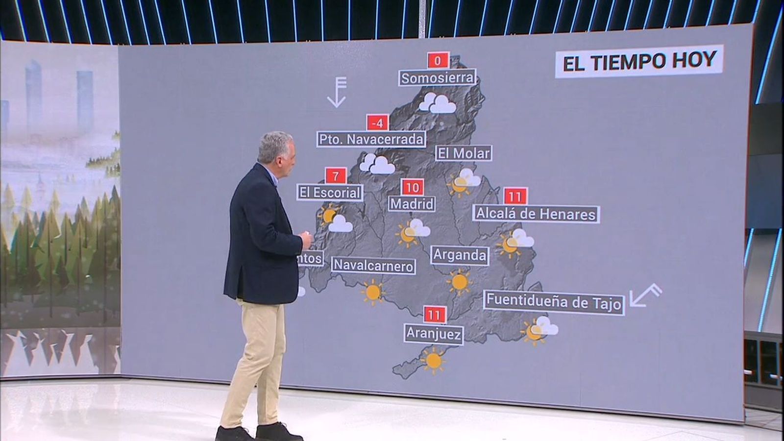 El tiempo para este viernes