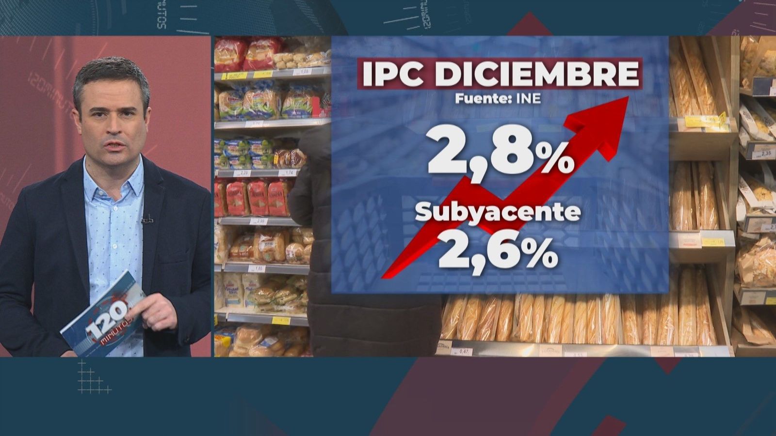 120 minutos 15.01.2025 (parte 2)