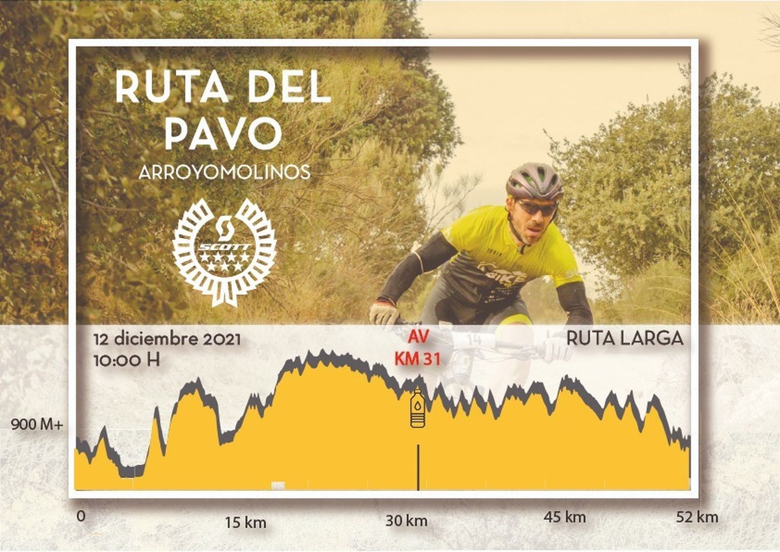 Ciclismo