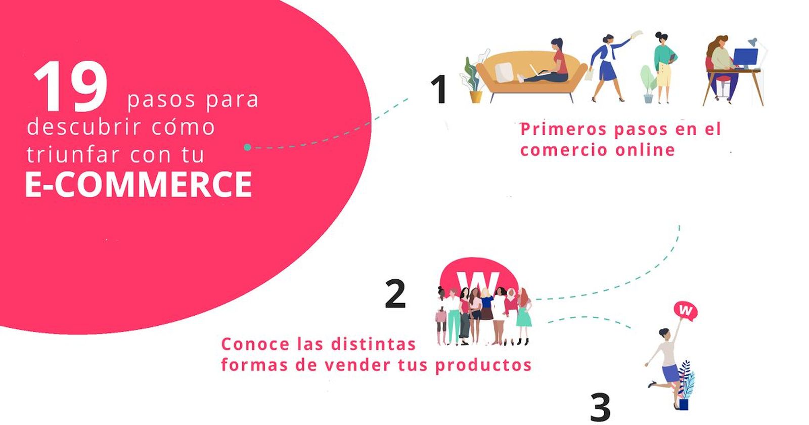 Womenalia y Amazon explican a mujeres emprendedoras las claves del comercio electrónico