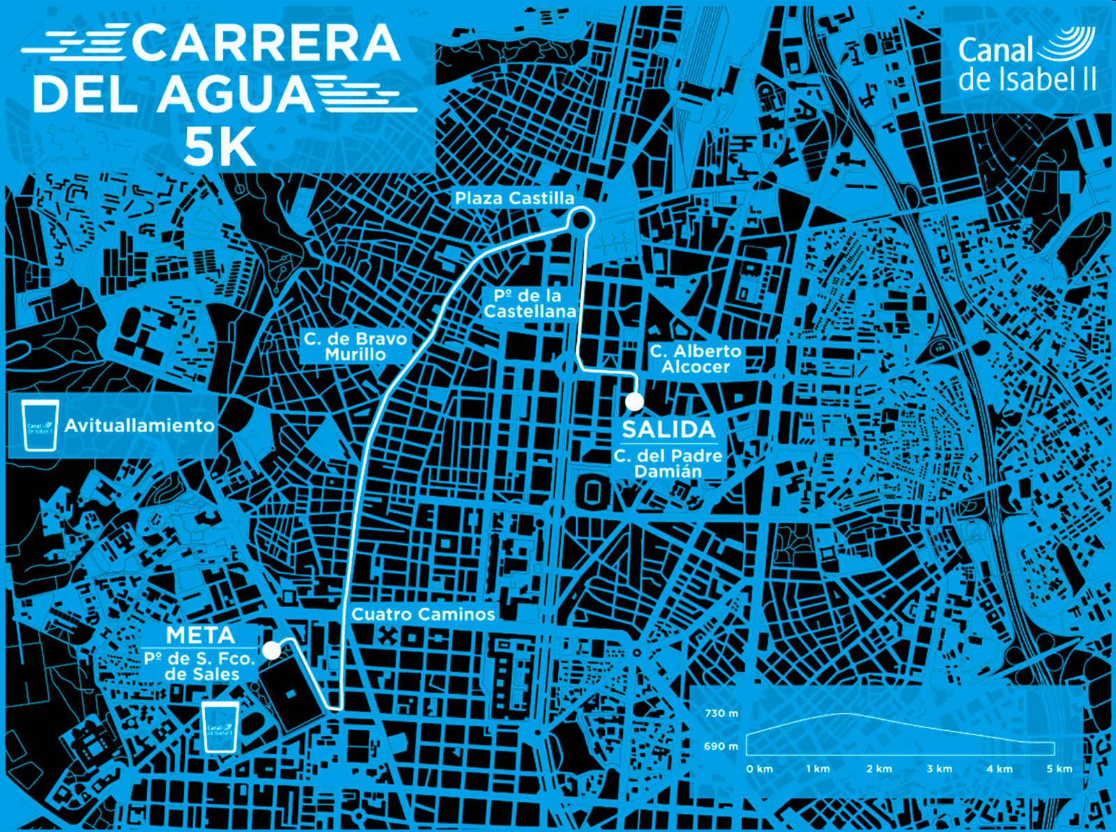 Recorrido 5K