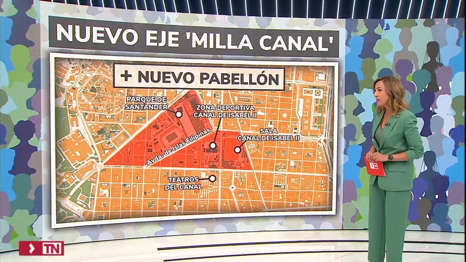 Proyecto 'Milla Canal'