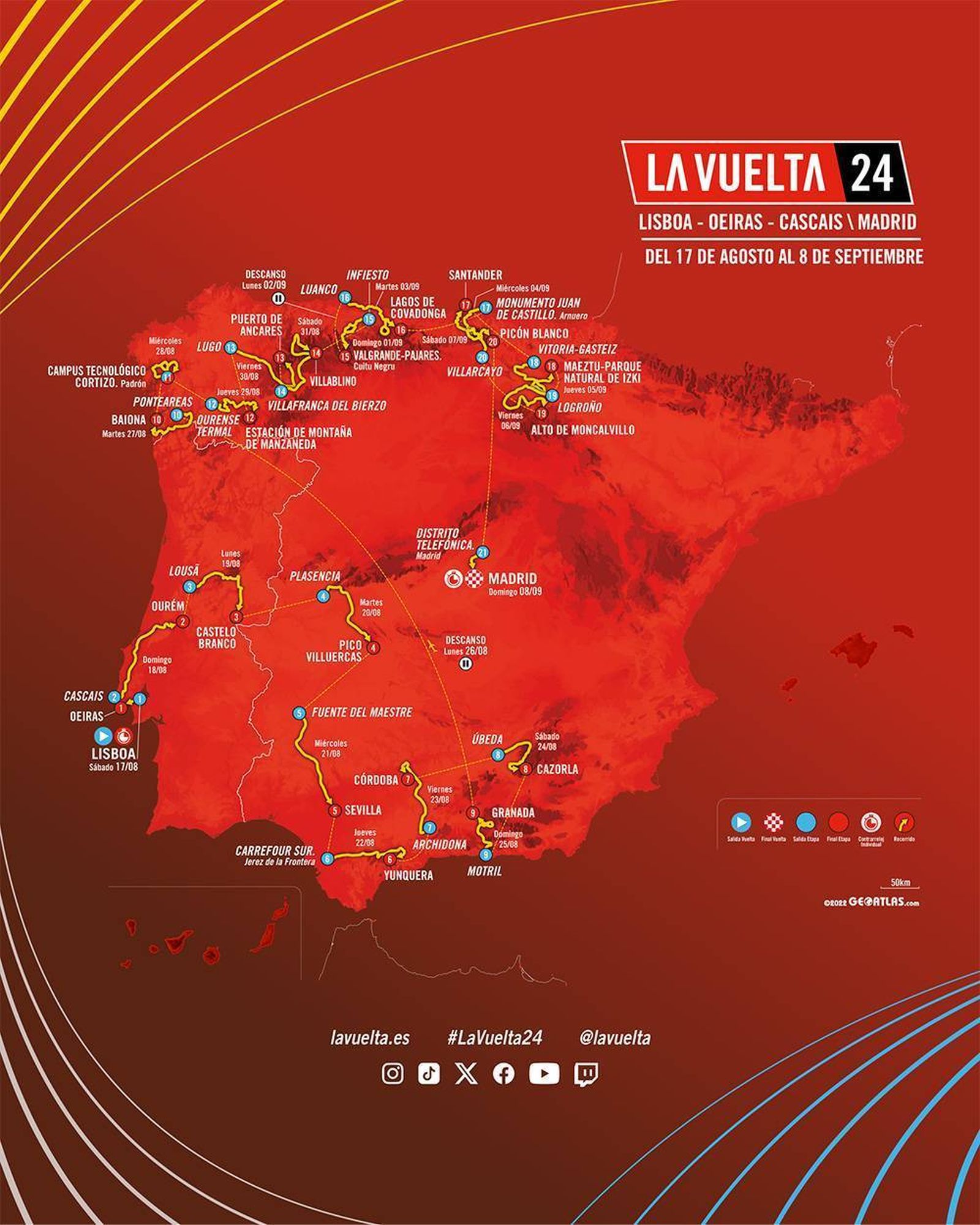 Recorrido Vuelta 2024