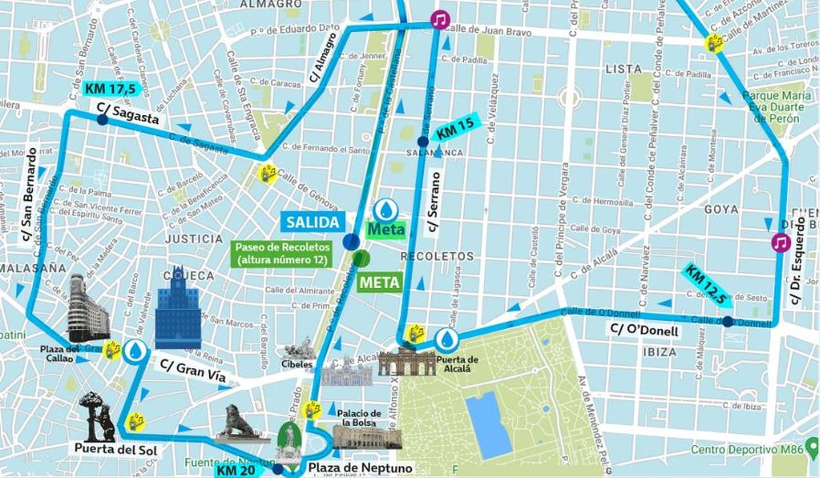 Recorrido del Madrid Medio Maratón