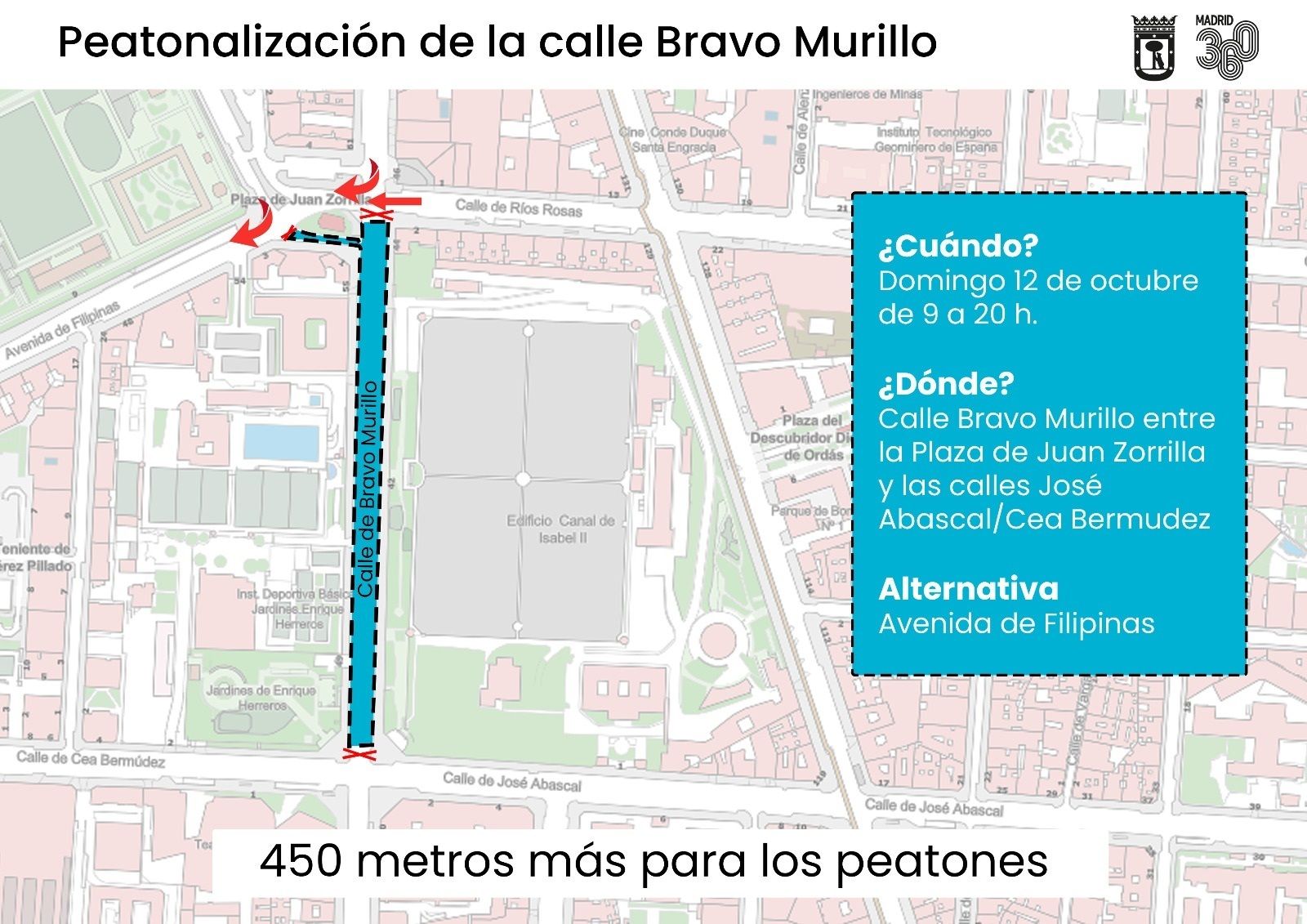 Tramo de Bravo Murillo peatonalizado