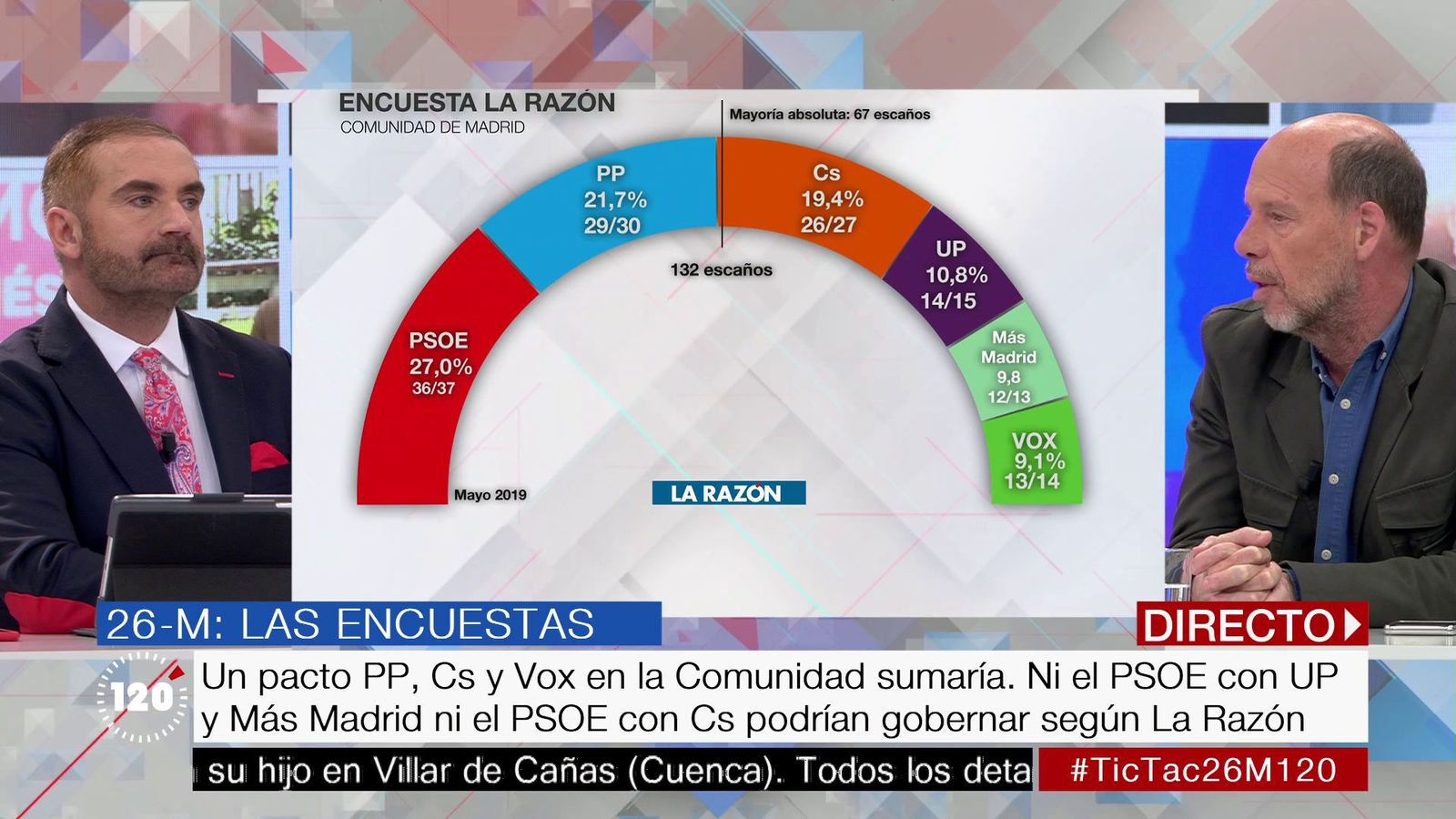 120 minutos 13.05.2019 (parte 1)